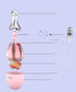 Skin care contouring
